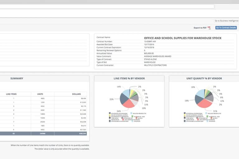 Bid Desk Analytics Data Platform Video